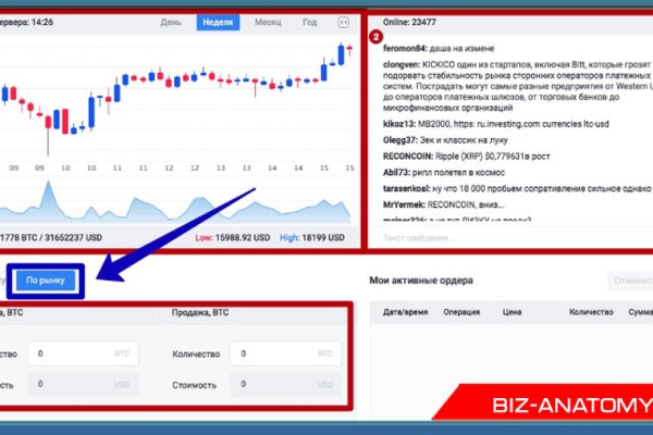 Кракен вход официальный сайт