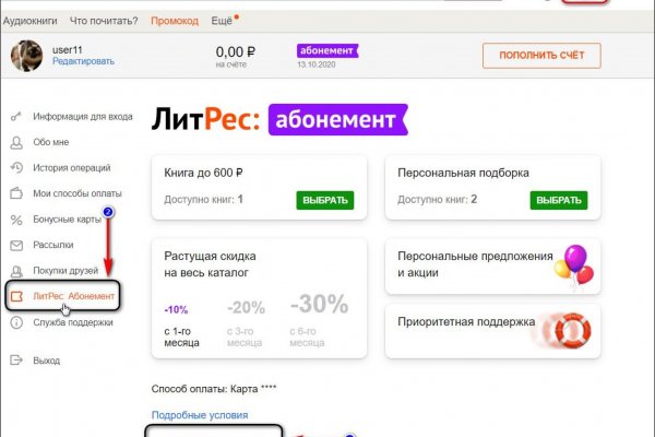 Наркосайт кракен